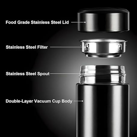 Termo Digital TT 500