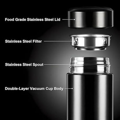 Termo Digital TT 500